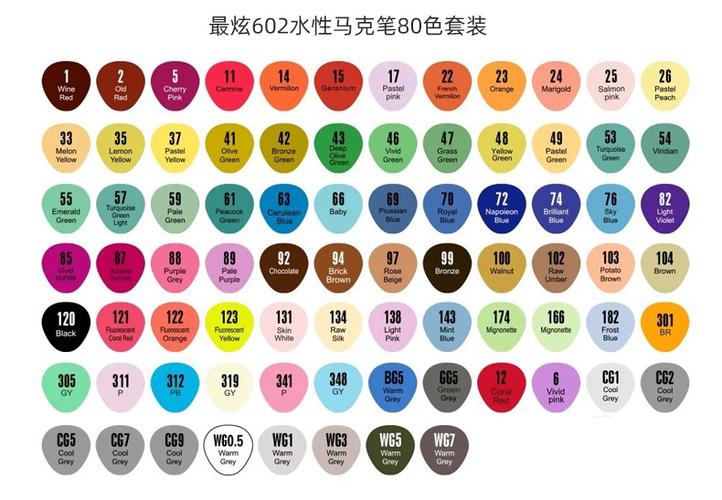 马克笔 48色80色彩色盒装儿童马克笔套装 油性绘画双头马克笔