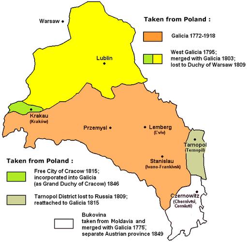 喀尔巴阡山脉的俄罗斯观念:加利西亚和乌戈尔俄罗斯的居民如何与