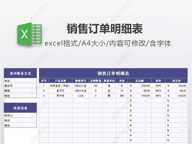 销售订单明细表