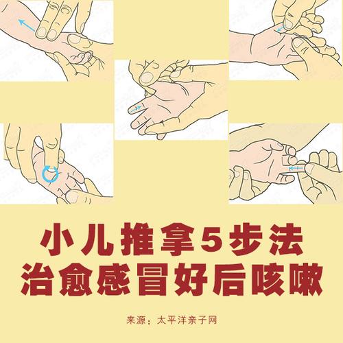 小儿推拿5步法轻松治愈感冒好后咳嗽