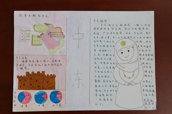 七年级"绘手抄报,了解中东"地理实践活动 评选结果的公示
