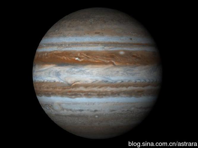 转载木星十二星座人生预定目标