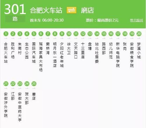 合肥火车站周边公共交通 地铁&公交 经过合肥火车站的公交 线路: 1路