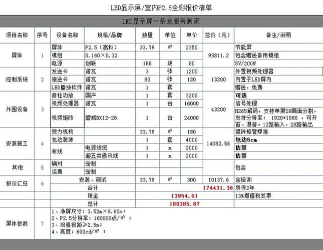 华蔓广告制作8日南充led显示屏安装设计报价