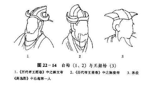 孙正军:制造士人皇帝 ——牛车,白纱帽与进贤冠