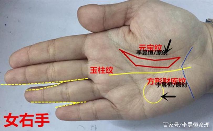 手相中明堂低洼犹如湖泊河流,玉柱纹清晰直上,形成元宝纹犹如宝船一