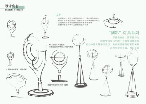 "圆影"系列灯具设计