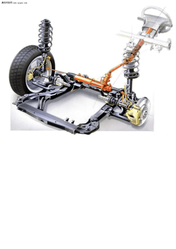 高清汽车底盘,车桥,悬架图片_(2)