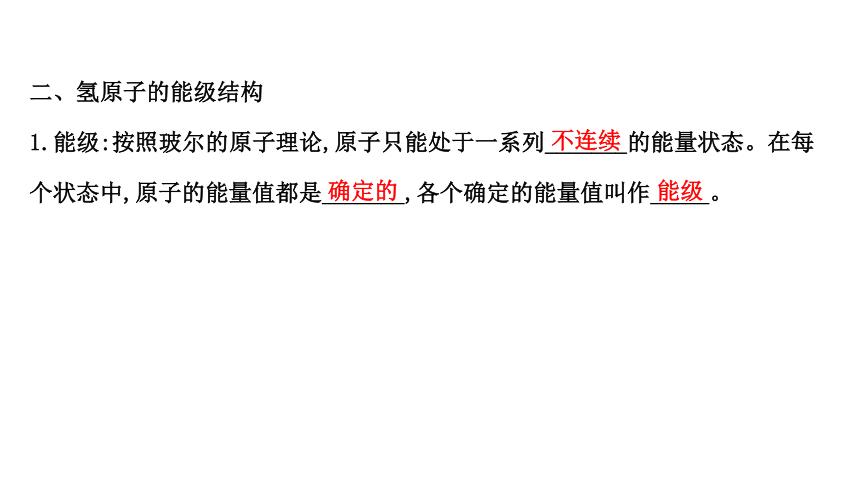 4 玻尔原子模型(47张ppt)