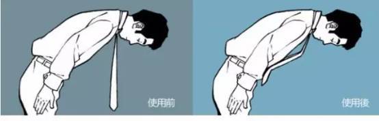 而领带夹的使用也有讲究方法,别错了位置不仅显得你不懂礼仪,还会
