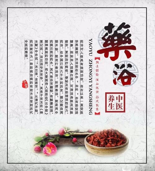 小儿药浴,让宝宝和痱子湿疹说再见!