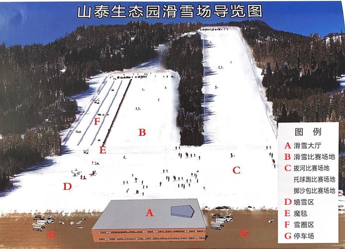 山泰生态园滑雪场导览图