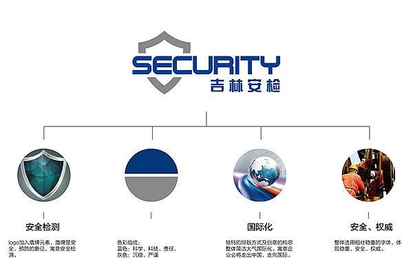 上海空灵设计-标志设计-吉林安检logo设计定案|平面|logo|空灵木子
