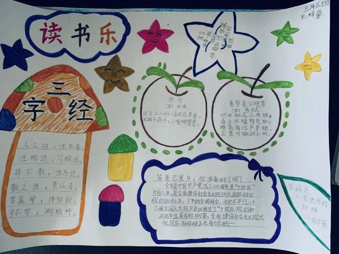 读书交流会 手抄报