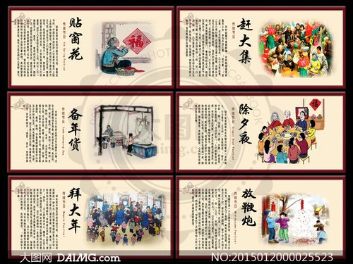 中国过年风俗文化展板psd源文件