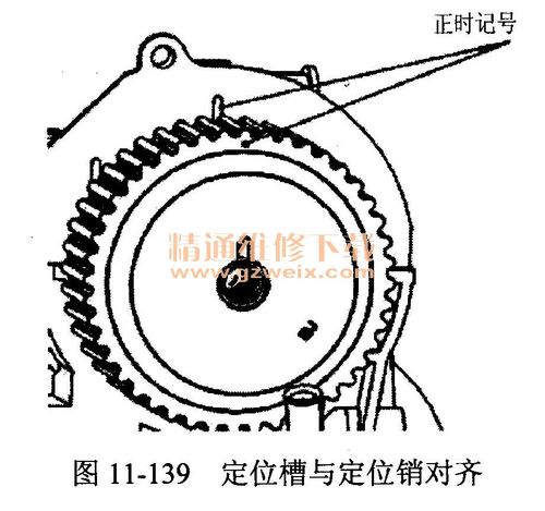 奇瑞开瑞优优(sqr472wf/c型发动机)正时校对方法