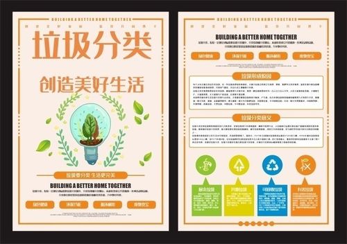 垃圾分类创造美好生活节能环保宣传单