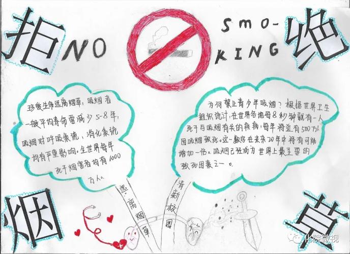 "拒绝烟草,清新校园"主题手抄报投票开始啦!