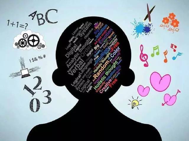 6个习惯提高记忆力