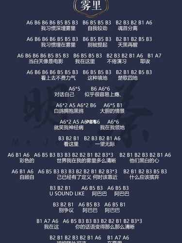 【光遇谱子】雾里-姚六一Ⅰ无和弦_光遇_sky光遇_游戏