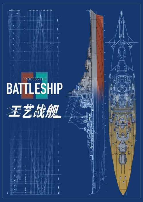 工艺战舰