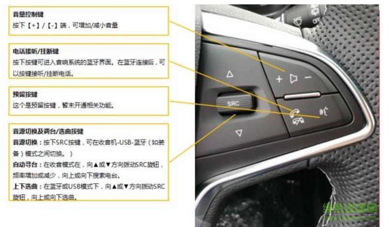 宝骏510说明书电子版