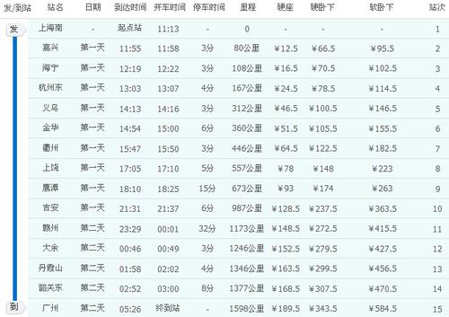 t169次列车行车路线