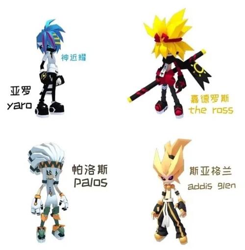 凹凸世界旧设的一部分人