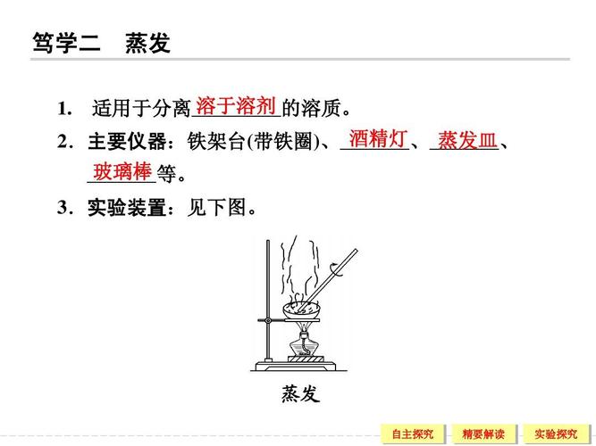 理化生 高一化学苏教版必修一1-2-1物质的分离与提纯ppt 笃学二 蒸发