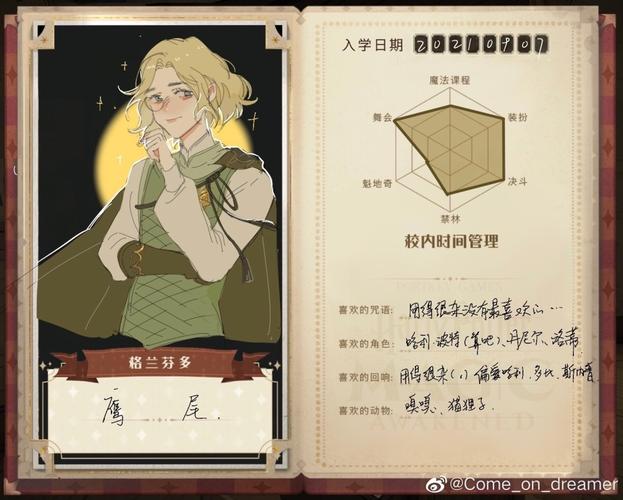 霍格沃茨还能拥有学生证?晒出你的小巫师,秀玩家一脸