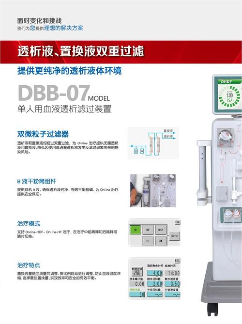 血液透析新机器威高日机装引进