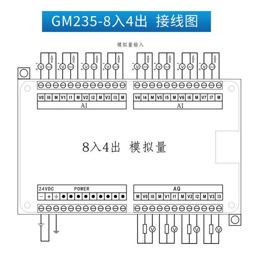em235模拟国产扩展兼容西门子模块工控