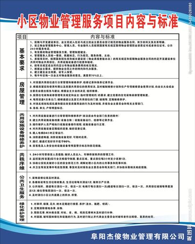 小区物业管理服务项目内容与标准图片
