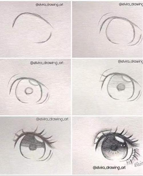 线描漫画眼睛