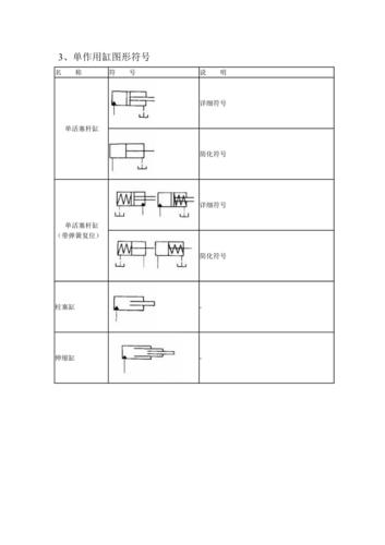 液压图形符号大全
