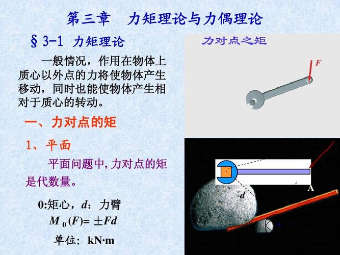 第三章 力矩理论与 力偶理论(同济)ppt