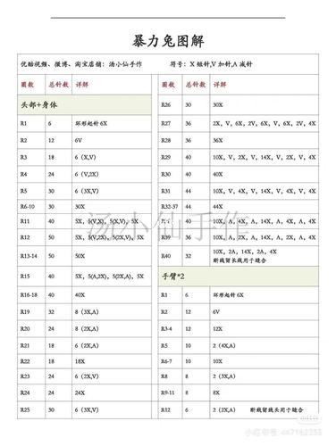 钩针暴力兔,图解_钩针_兔子_钻石_兴趣爱好_手工