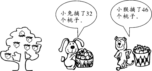 科目: 来源:实验班题库 一年级数学·下(国标北师大版) 国标北师大版