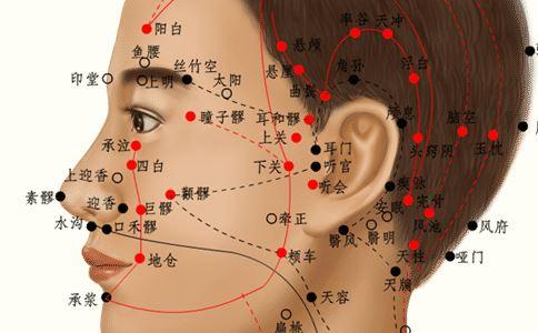 下关穴位的准确位置图   下关穴位的准确位置   在面部耳前方,当颧弓