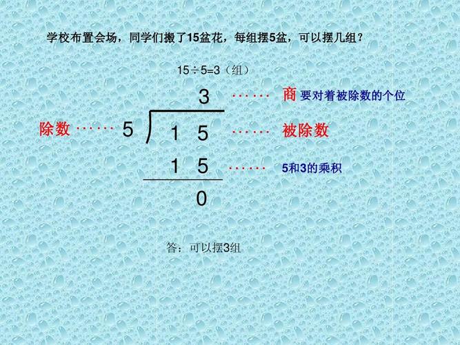 除法竖式的认识和计算ppt
