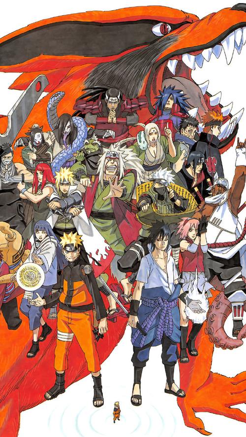 火影忍者:炫酷动漫人物特辑,手机壁纸