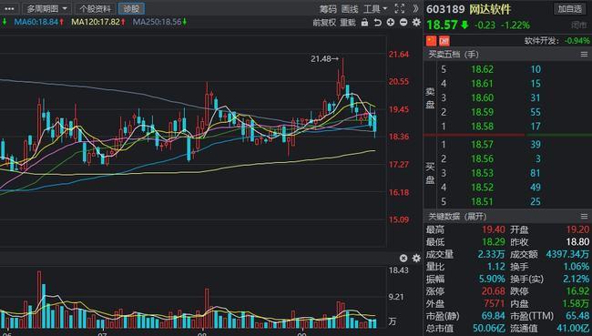 aiz股票行情:中国神华股票行情