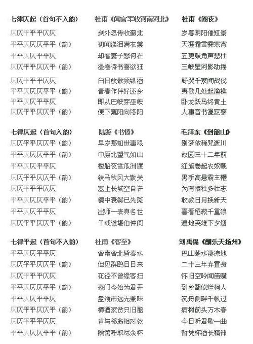 格律诗平仄16式列表(二)
