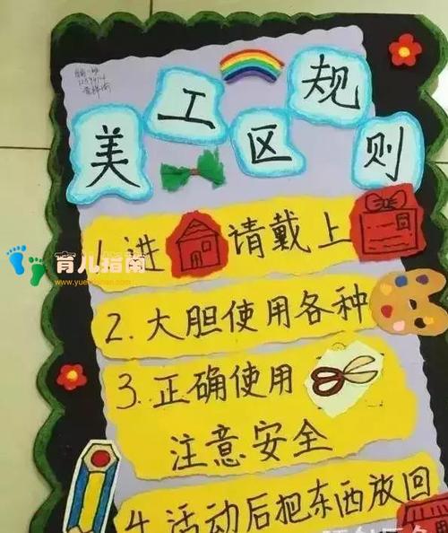 「区域环创」如何做出让小朋友一眼就能看懂得进区规则牌?