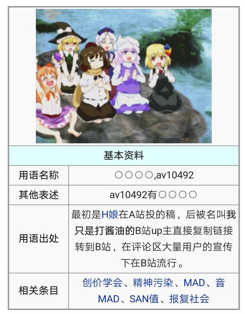 10492的科普(慎入,全部来自萌娘百科)