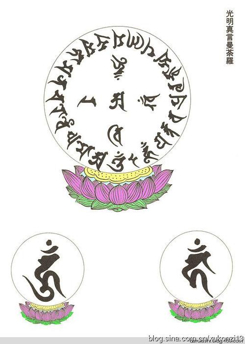 东密本尊法大日如来光明真言