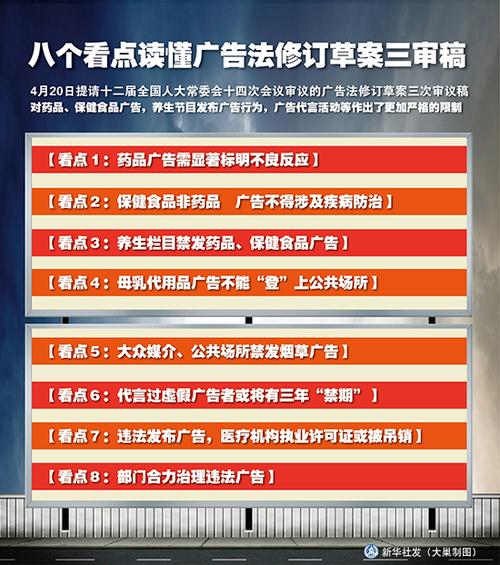 八个看点读懂广告法修订草案三审稿