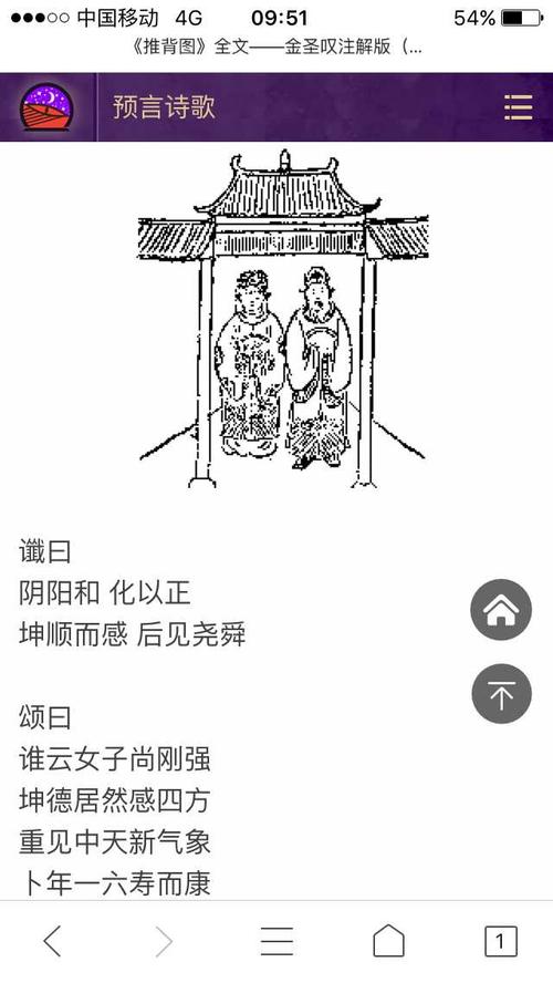 推背图1-60象每一象详解?