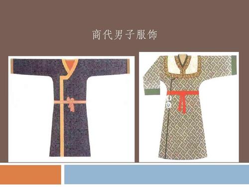 中国历代服饰总汇ppt