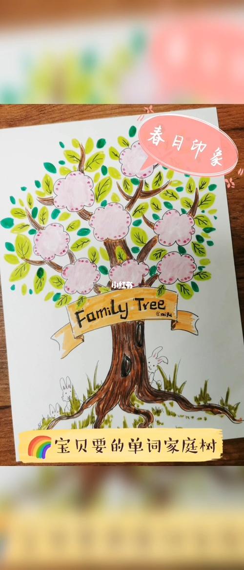 单词家庭树 速画_简笔画_教程_简笔画教程_人文_绘画